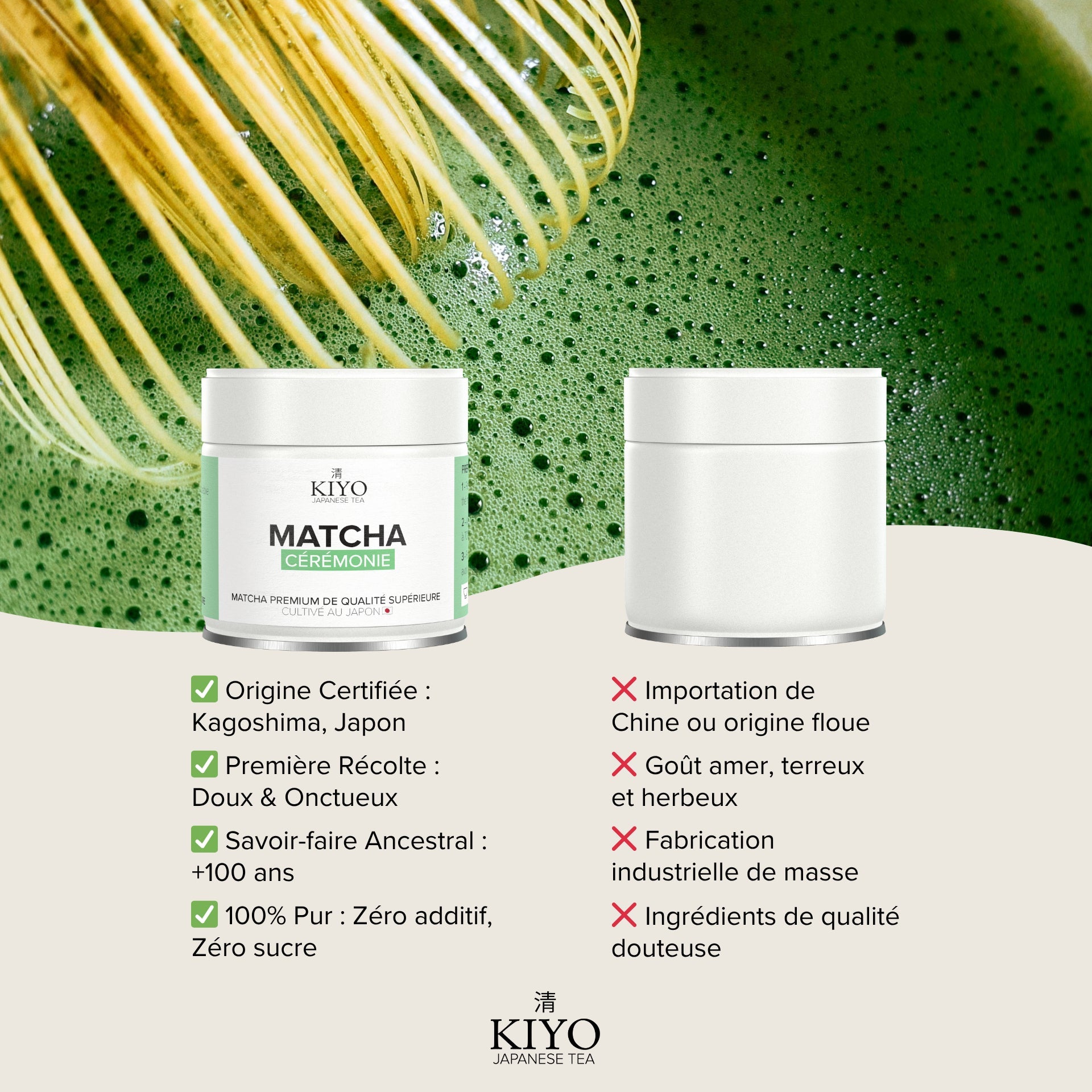 Kit Matcha Cérémonie Japonais Complet - Bol, Fouet & Thé Matcha - Vert - Kiyo Japanese Tea