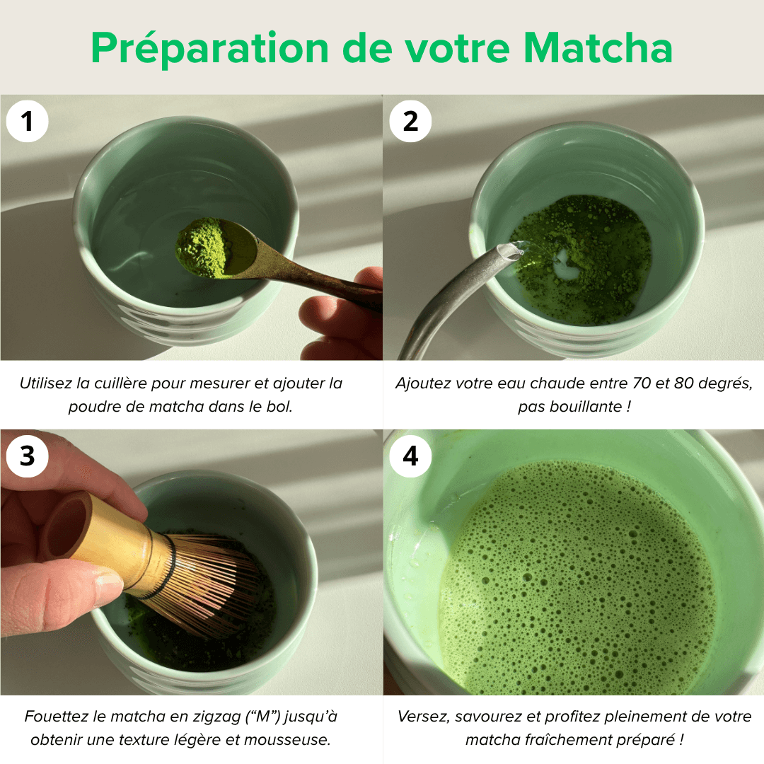 Kit Matcha Vert Pastel – Coffret d’Accessoires Japonais pour Cérémonie - Kiyo Japanese Tea