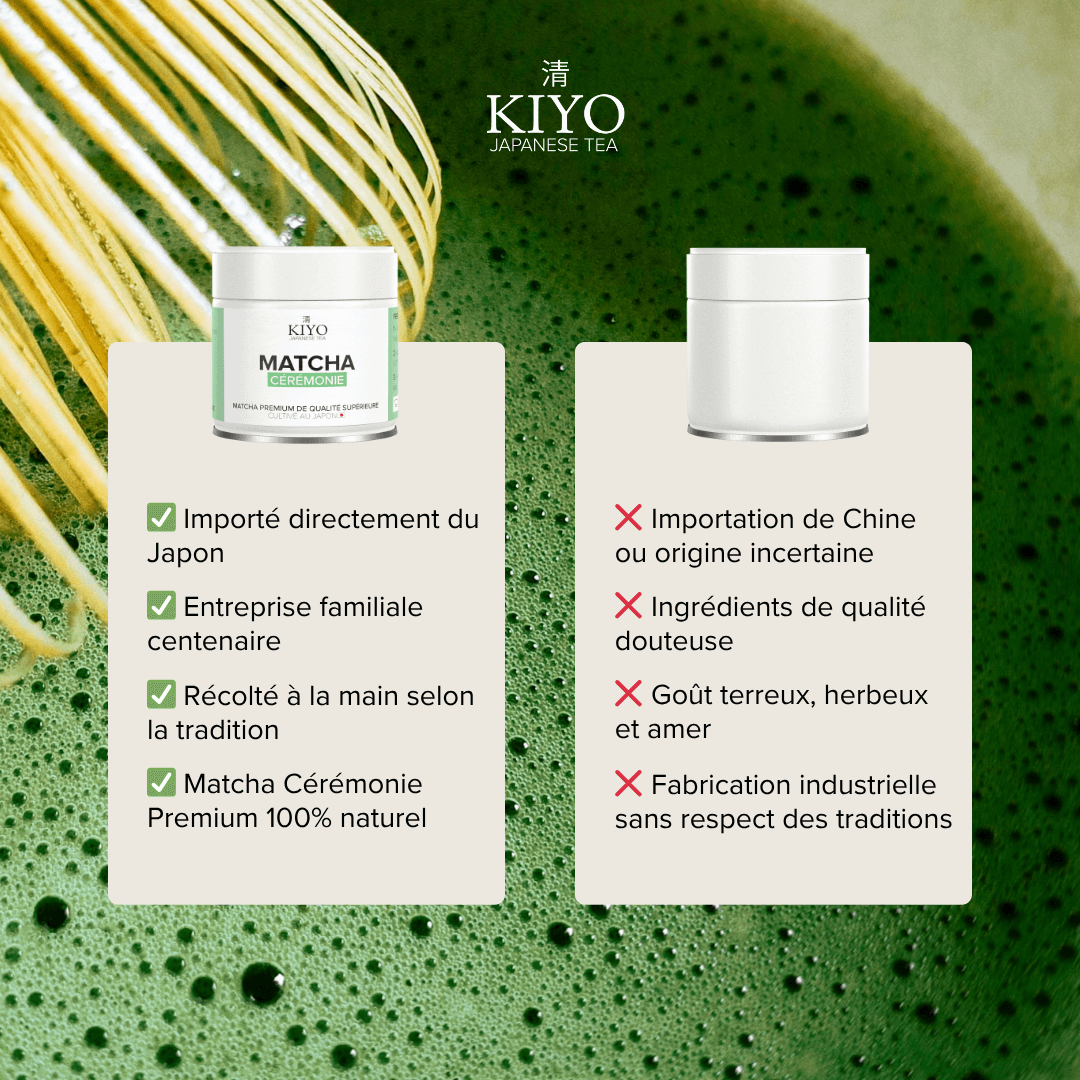 Matcha Cérémonial Japonais Premium – Thé Vert Bio de Kagoshima 30g - Kiyo Japanese Tea